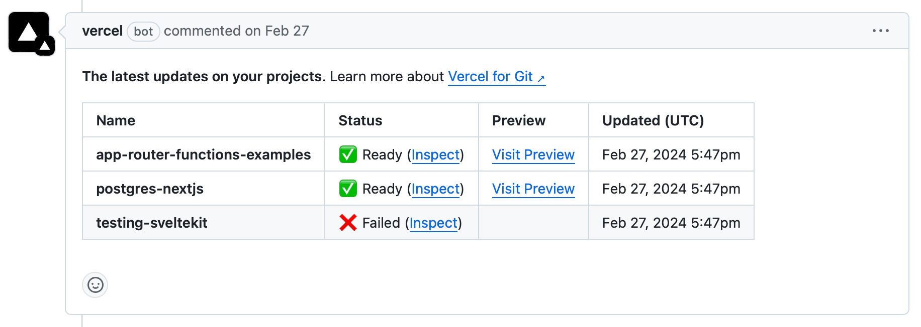 An example of Deployment URLs provided for a Deployment through Git.