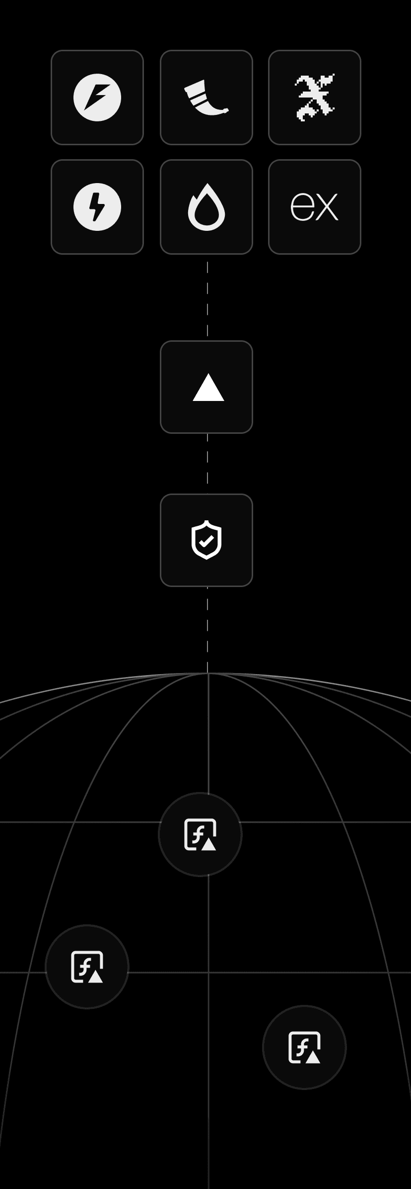 Vercel automatically maps your framework to the right infrastructure.